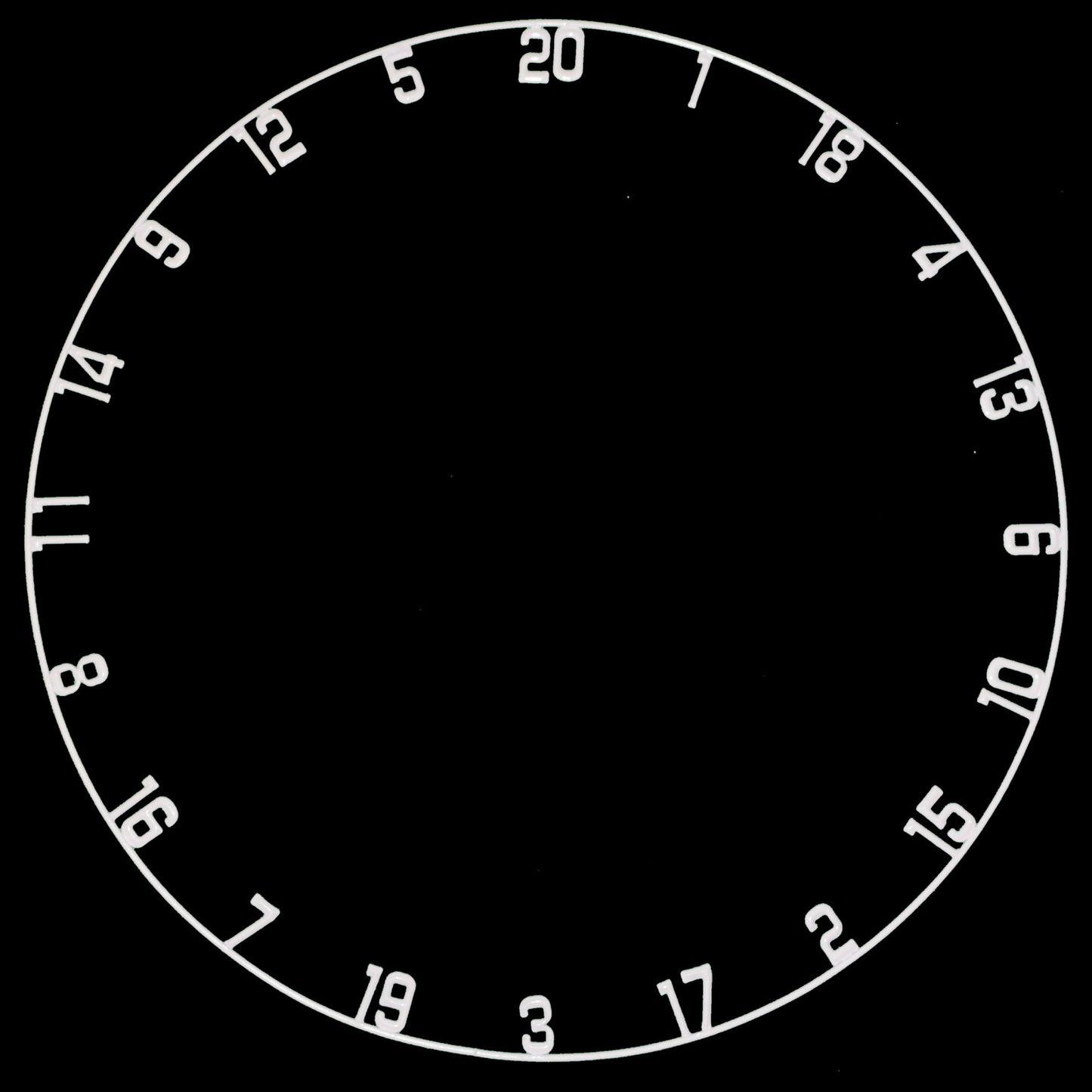 Bull's Board nummerring
