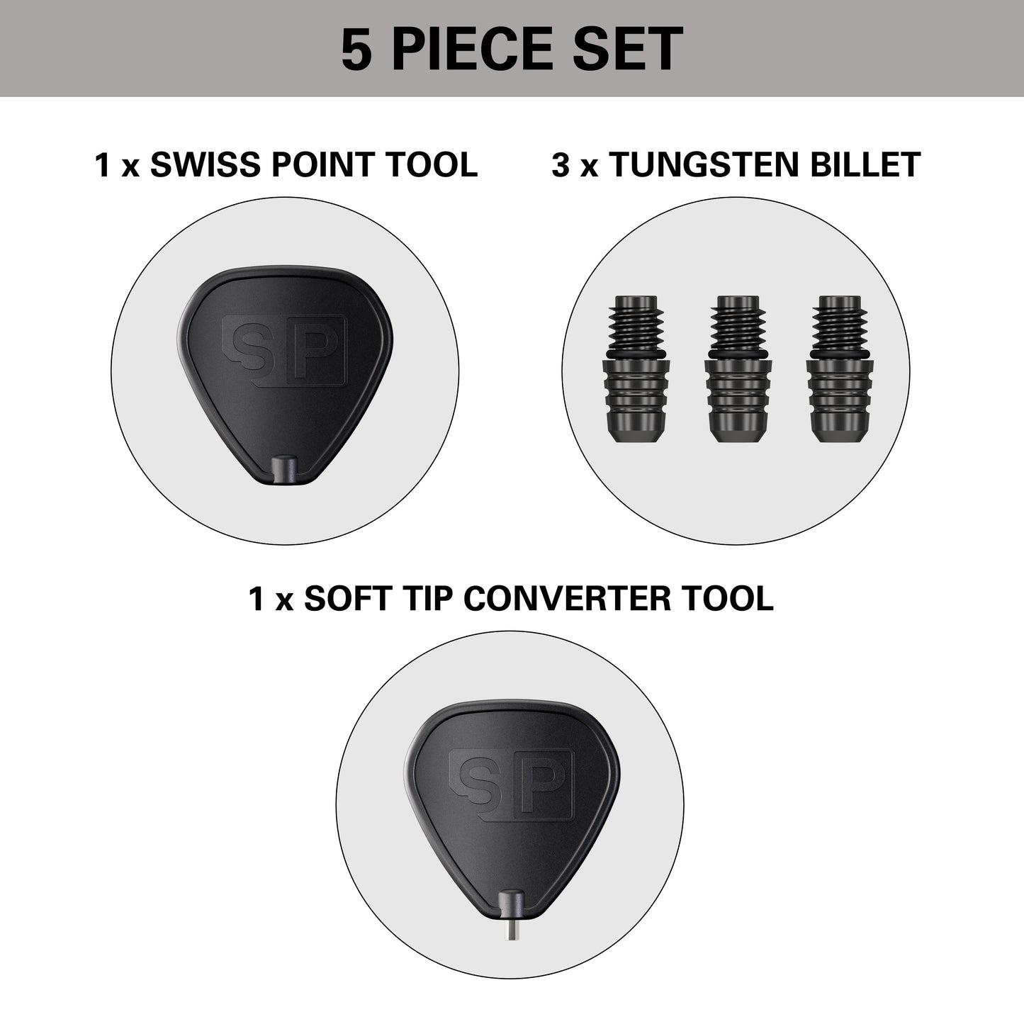 Target 2BA Zwitsers conversietool - Zwart