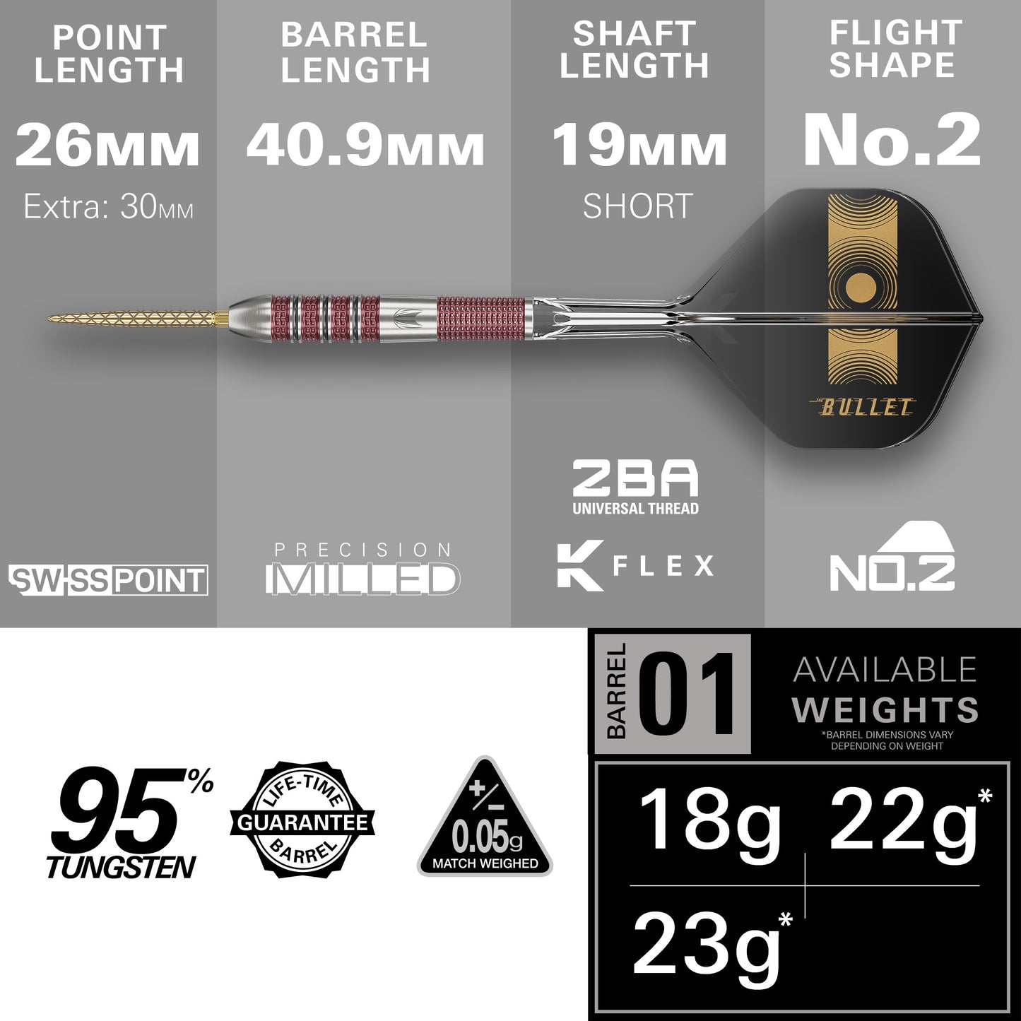 Target Stephen Bunting 95K 95% Tungsten Swiss Point Steeldarts