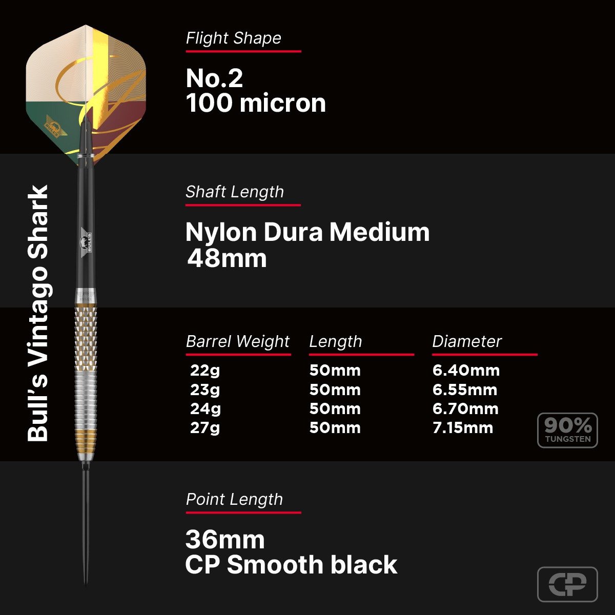 Bull‘s NL Vintago Shark CP 90% Tungsten Steeldarts