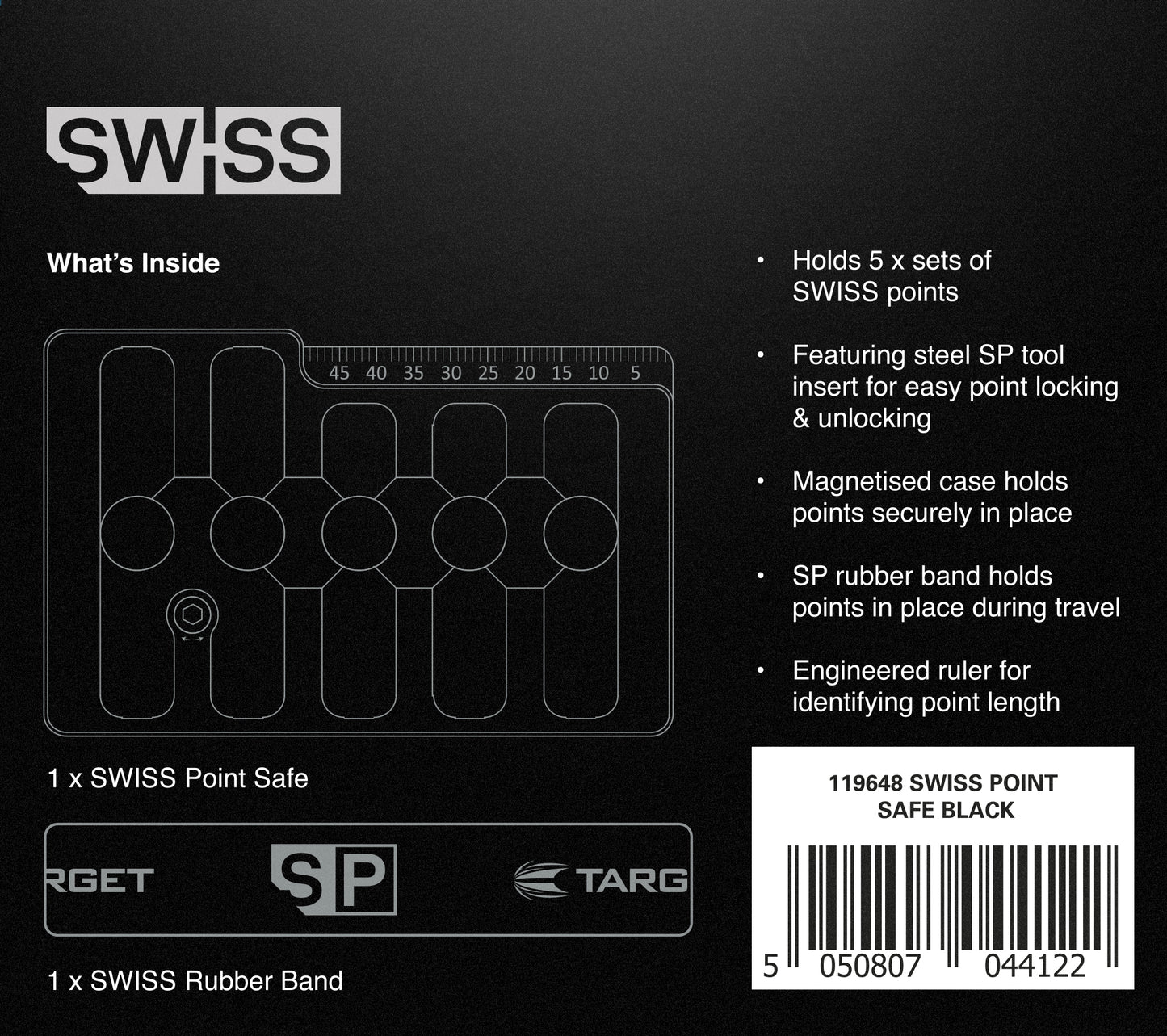 Richt je op Swiss Point Safe
