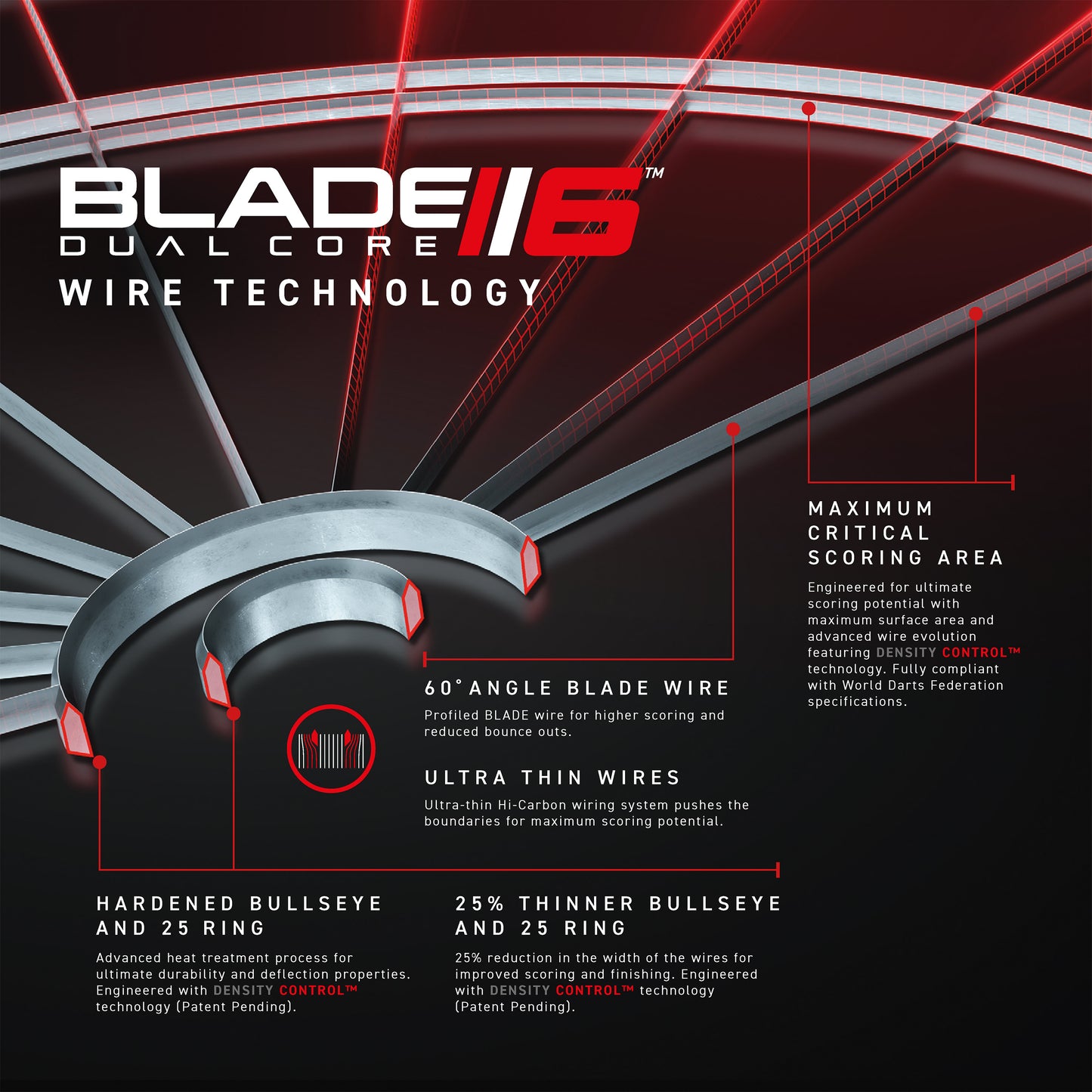 Winmau Blade 6 Dual Core Steeldartboard