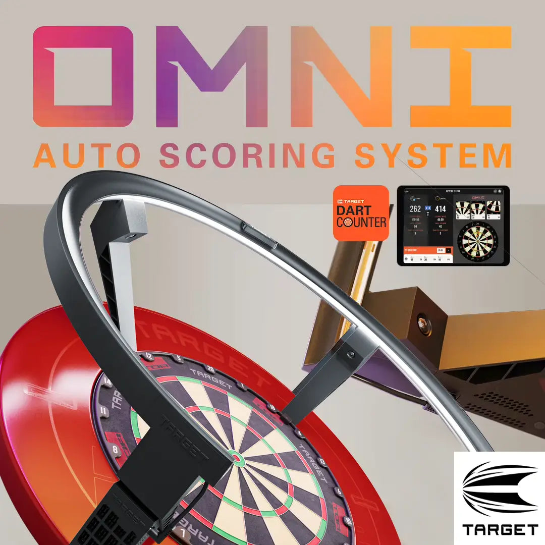 Autoscoring Systeme