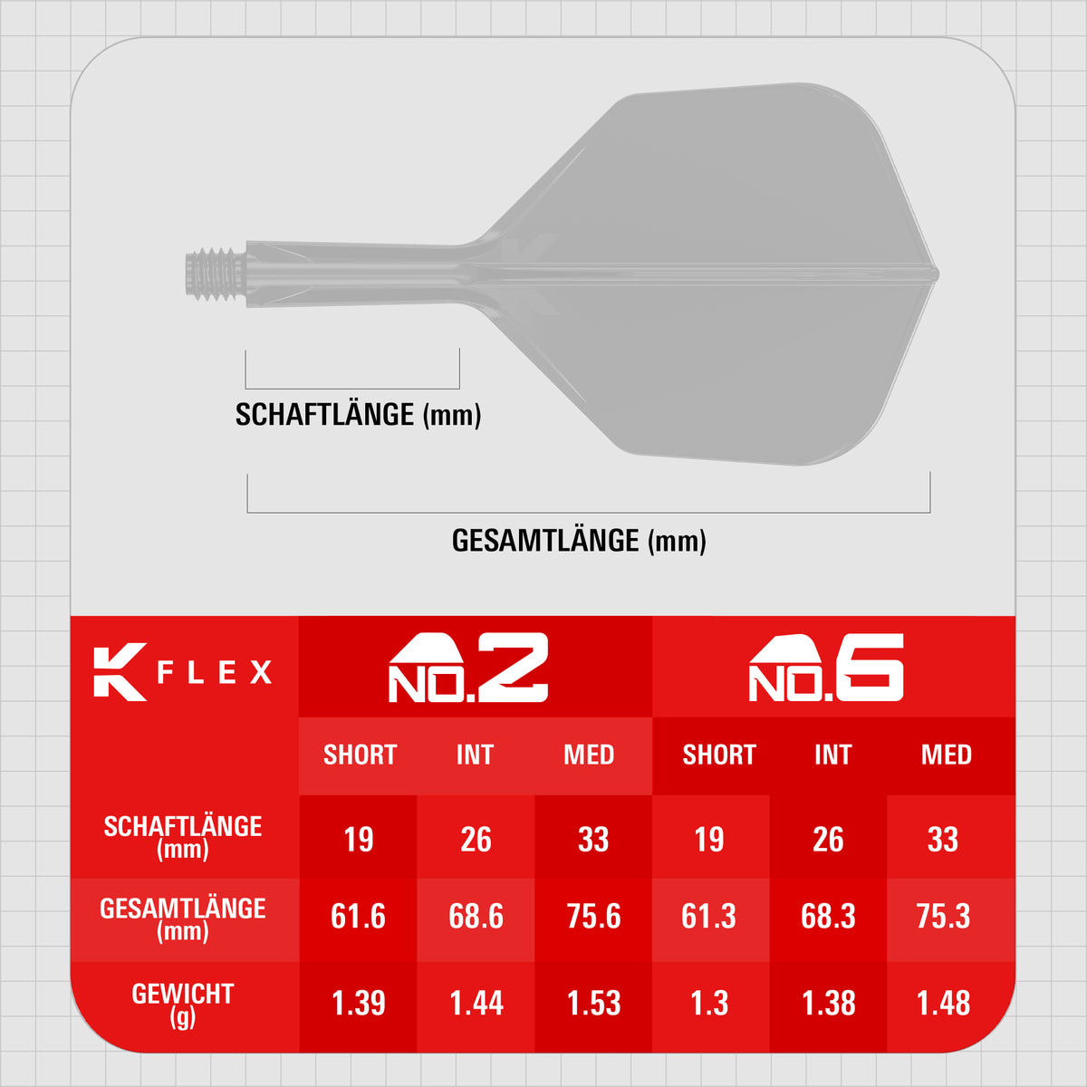 Target K-Flex Flight / Shaft System NO6 - Luke Littler Fallout