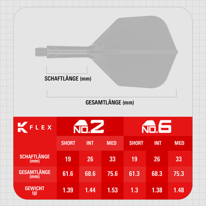 Target K-Flex Flight / Shaft System NO6 - Luke Littler Fallout