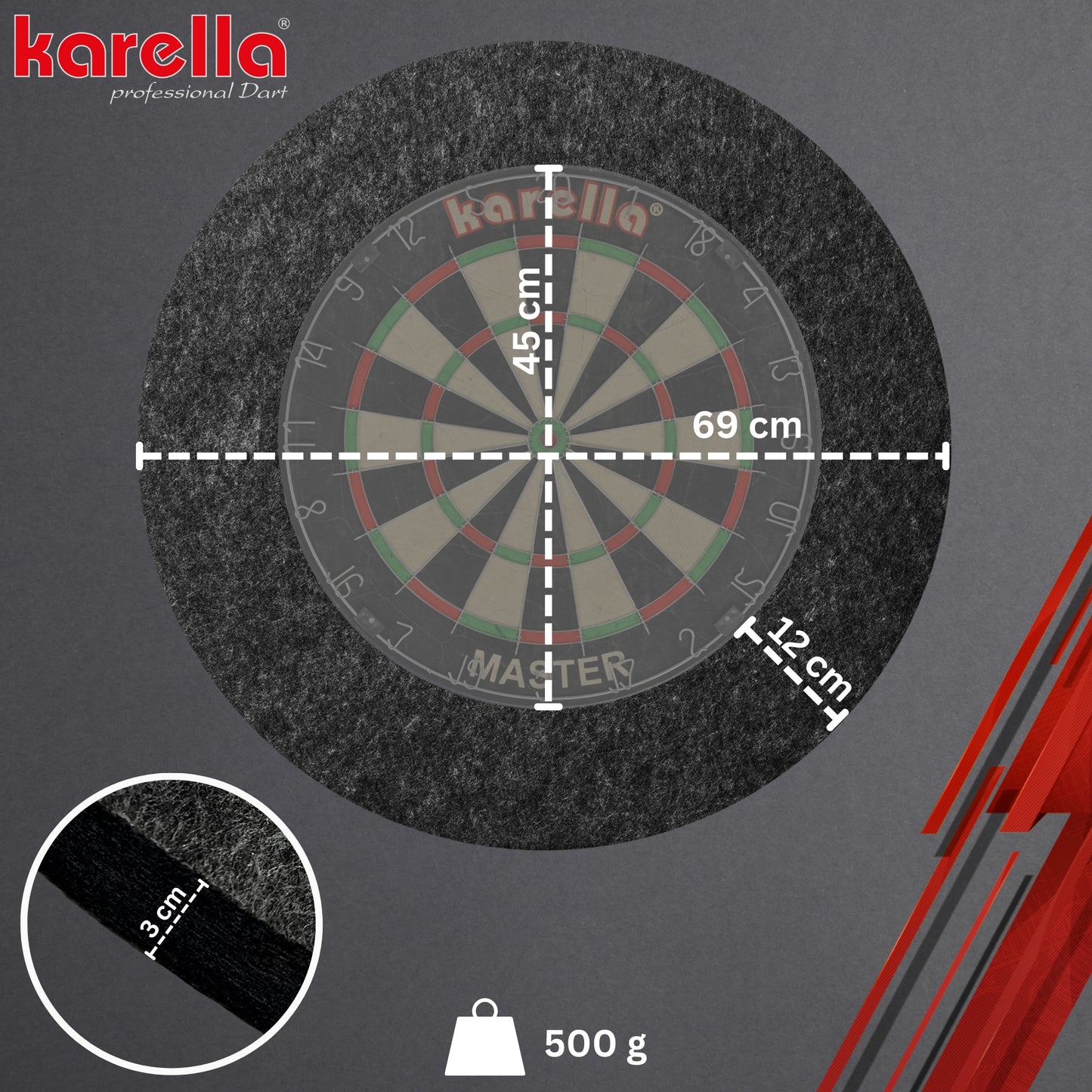 Karella Ultimo Dartboard Surround