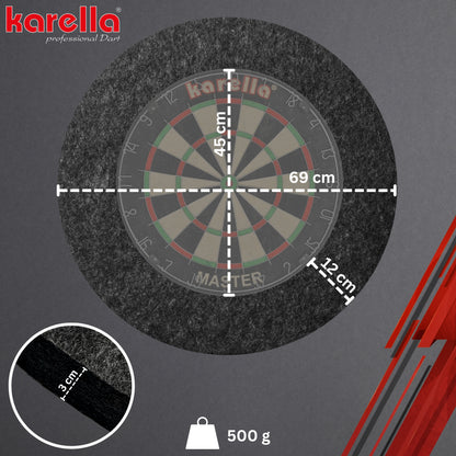Karella Ultimo Dartboard Surround