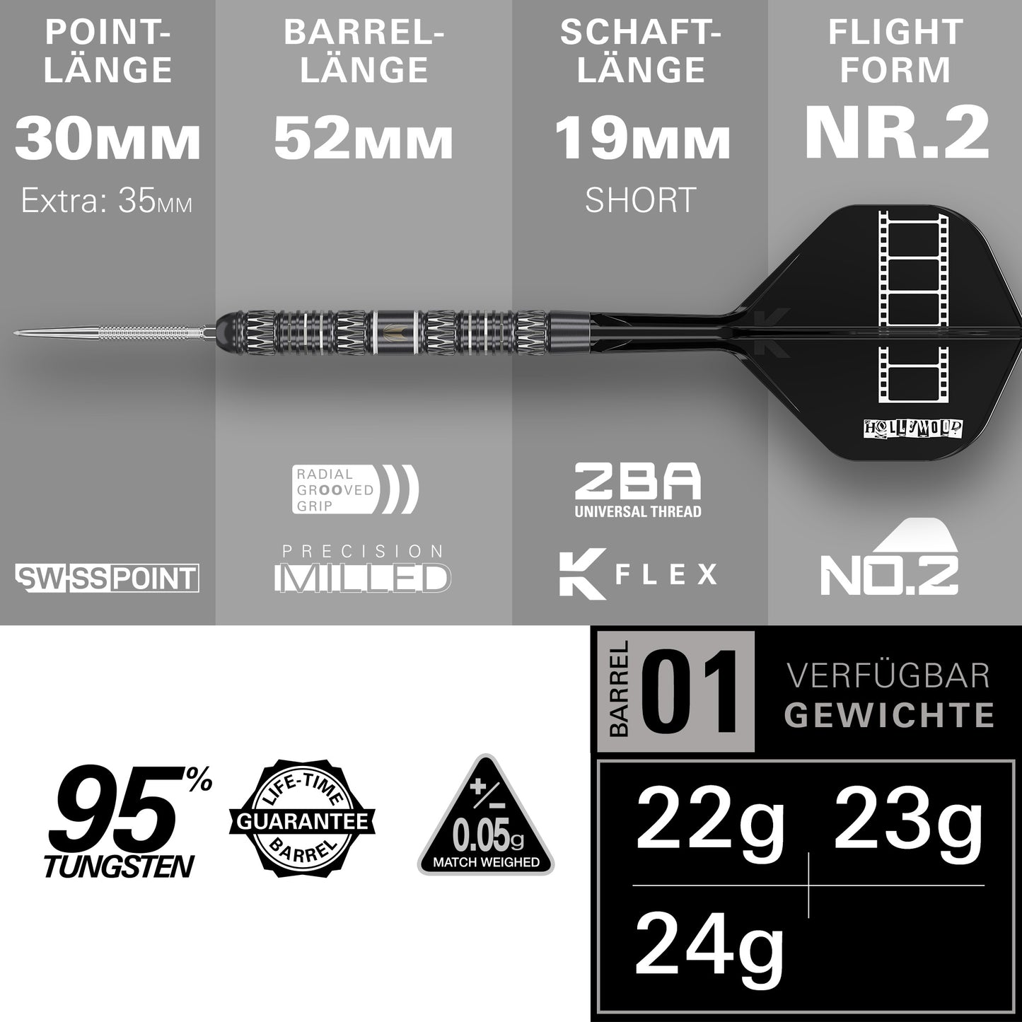 Target Chris Dobey 95K 95% Tungsten Swiss Point Steeldarts