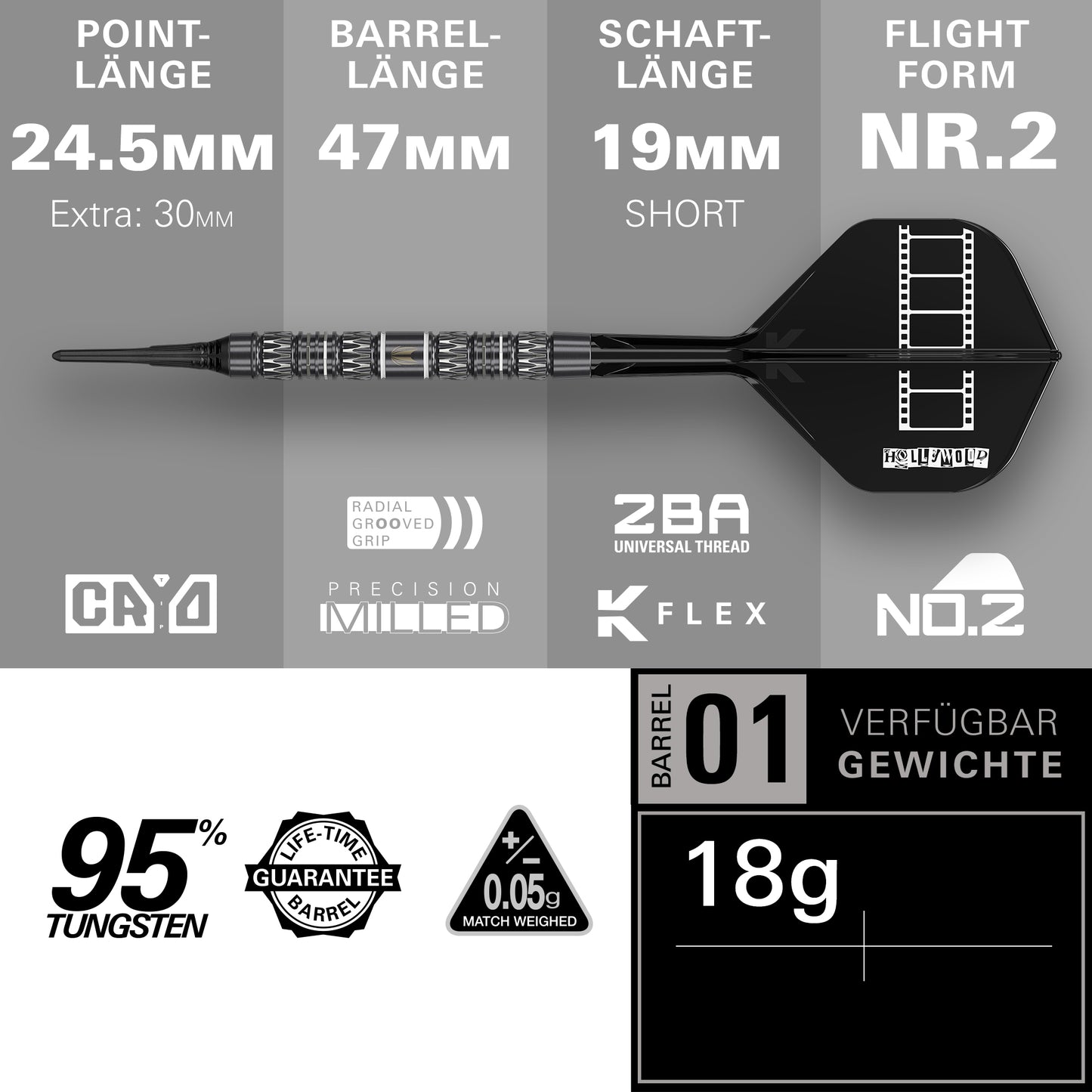 B-Ware Target Chris Dobey 95K 95% Tungsten Softdarts