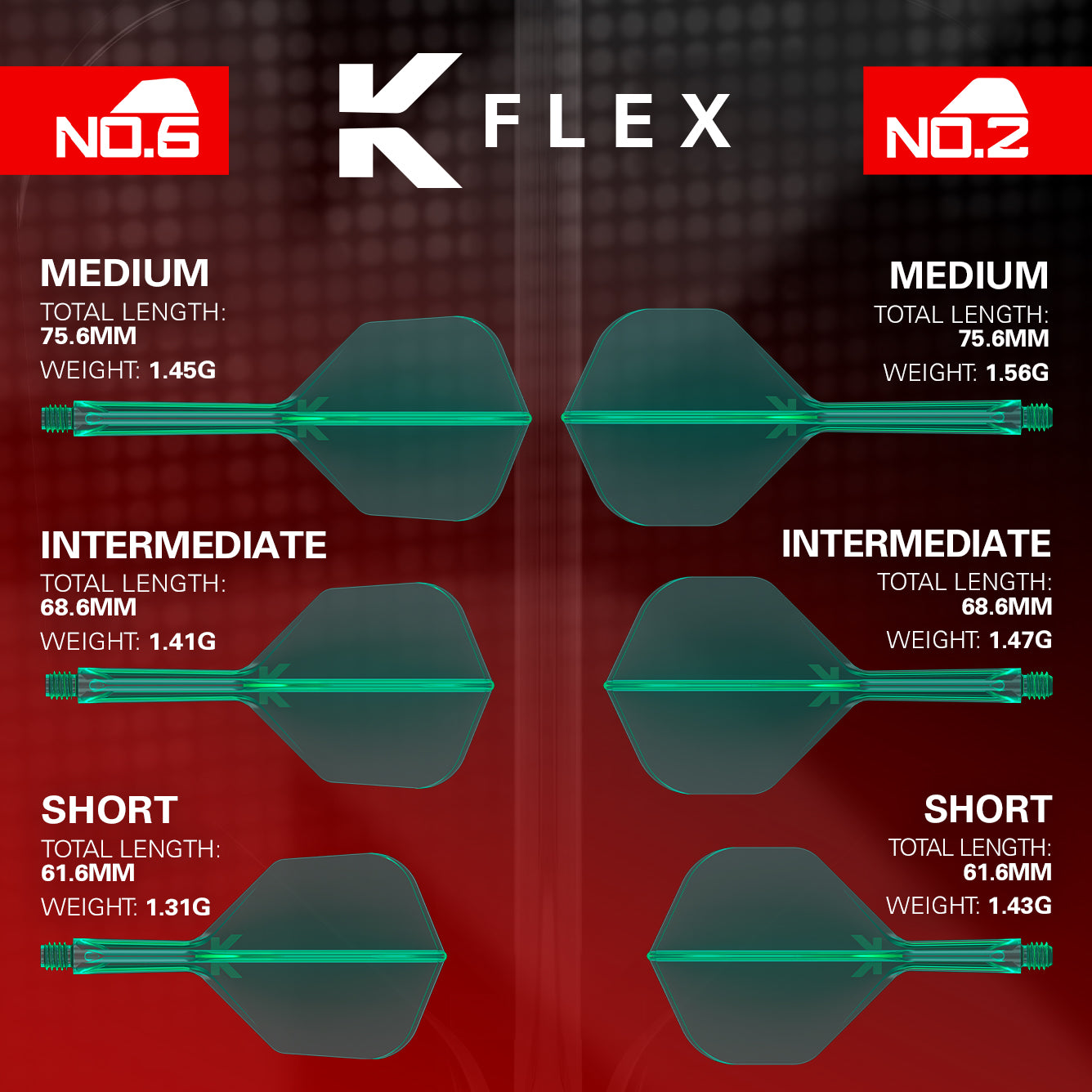 Target K-Flex vlucht-/assysteem NO2 - groen