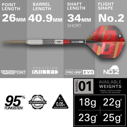 Target Stephen Bunting G5 95% wolfraam Swiss Point stalen darts