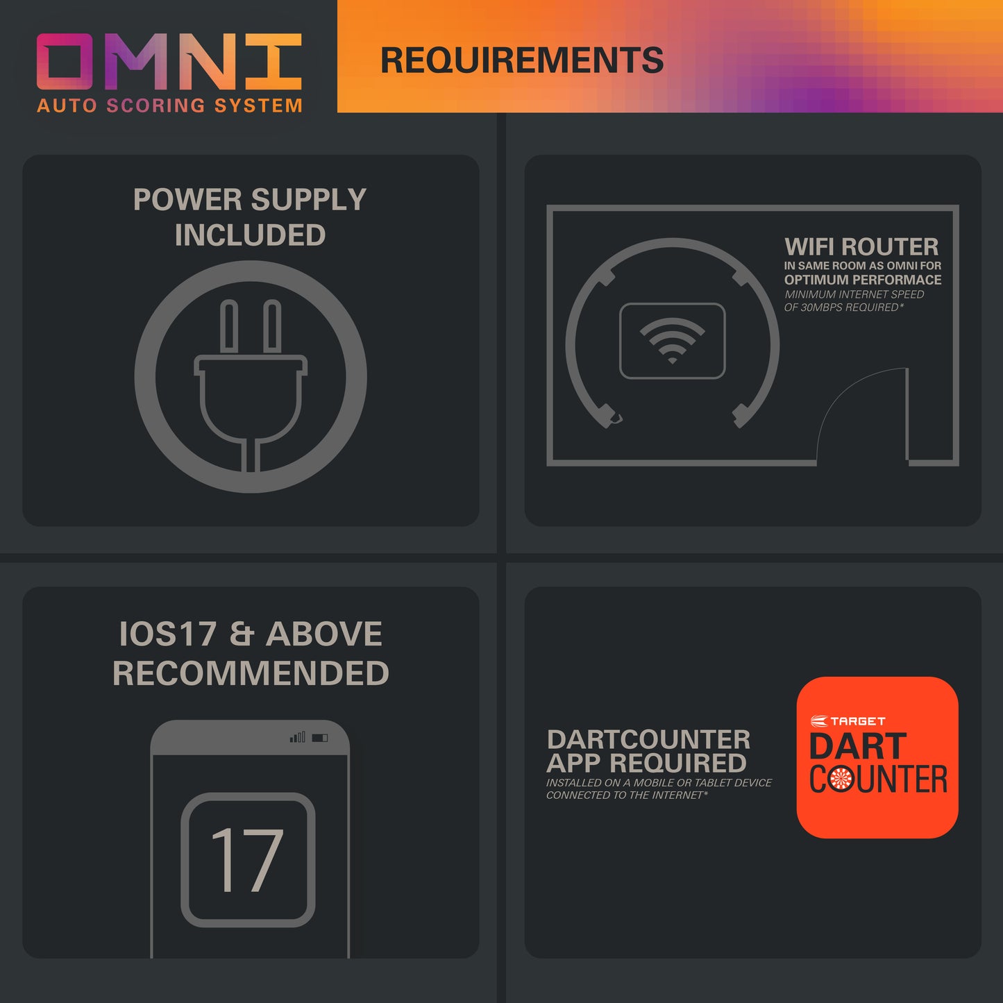 Target Omni Autoscoring System & Beleuchtung