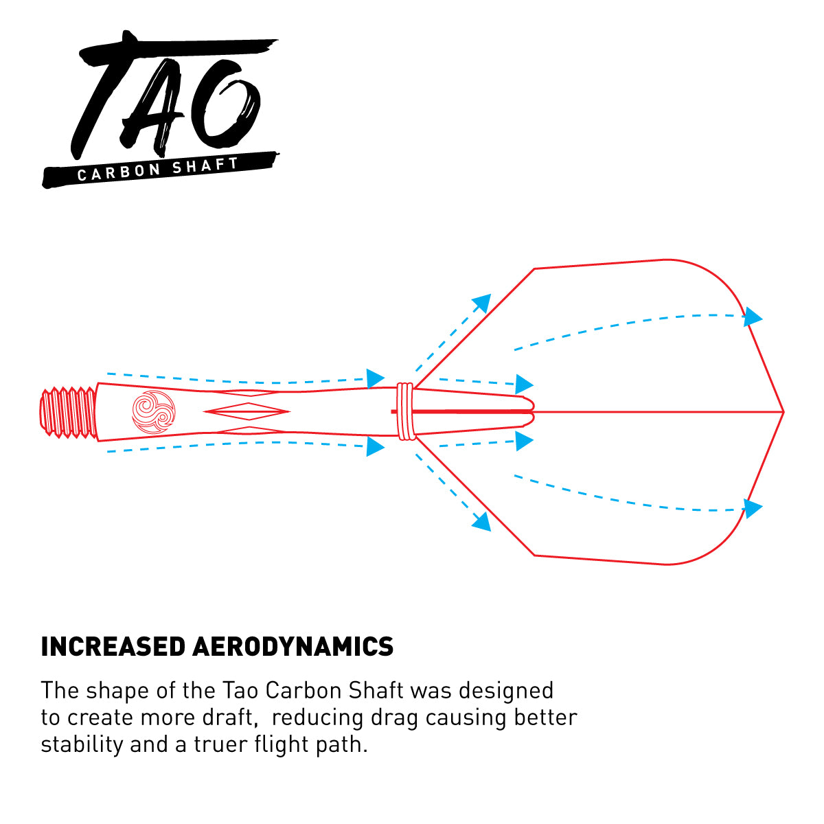 Shot Tao Carbon Shafts