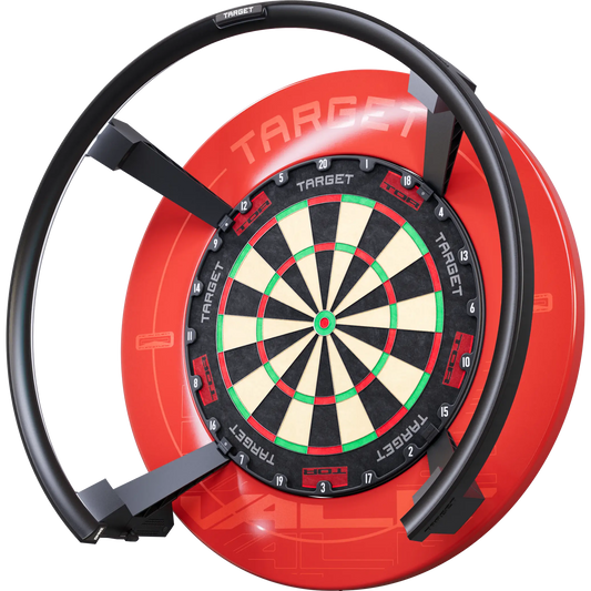 Target Omni Autoscoring Bundle