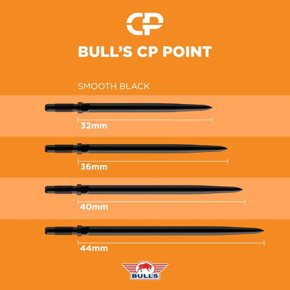 Bull's NL CP Smooth Points
