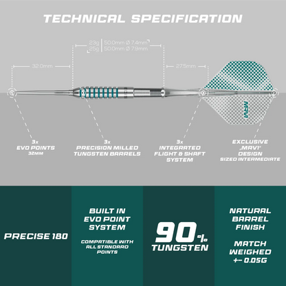Precise180 MRV1 MaximumRizz SUP 90% Tungsten Steeldarts