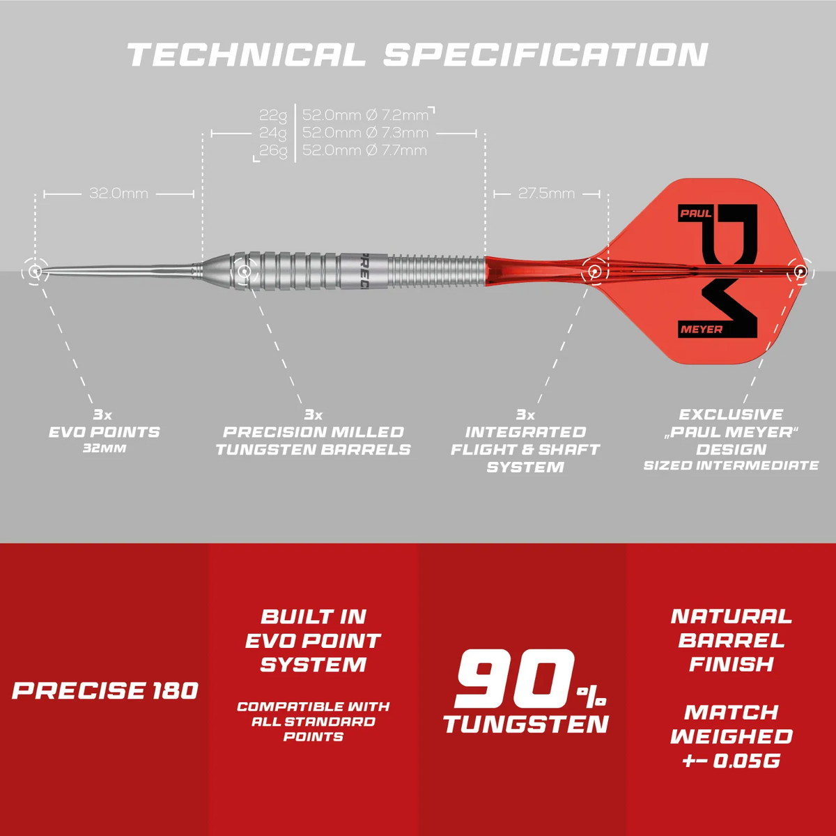 Precise180 Paul Meyer SUP 90% Tungsten Steeldarts